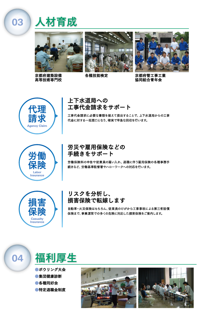 人材育成、福利厚生